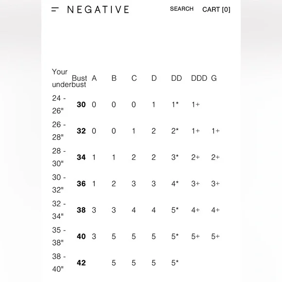 NWT Negative Underwear Sieve Non-Wire Bra - Size 5+ - Picture 8 of 8